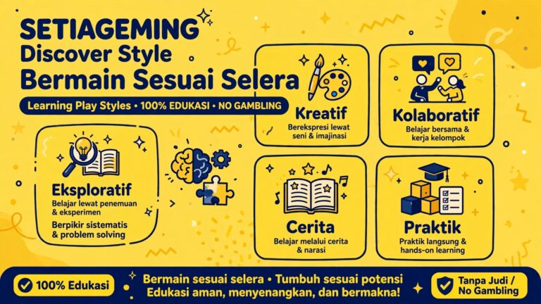 SETIAGEMING: Discover Style Bermain Sesuai Selera