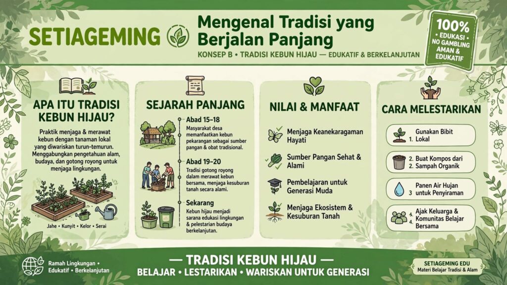 SETIAGEMING Casino: Mengenal Tradisi yang Berjalan Panjang